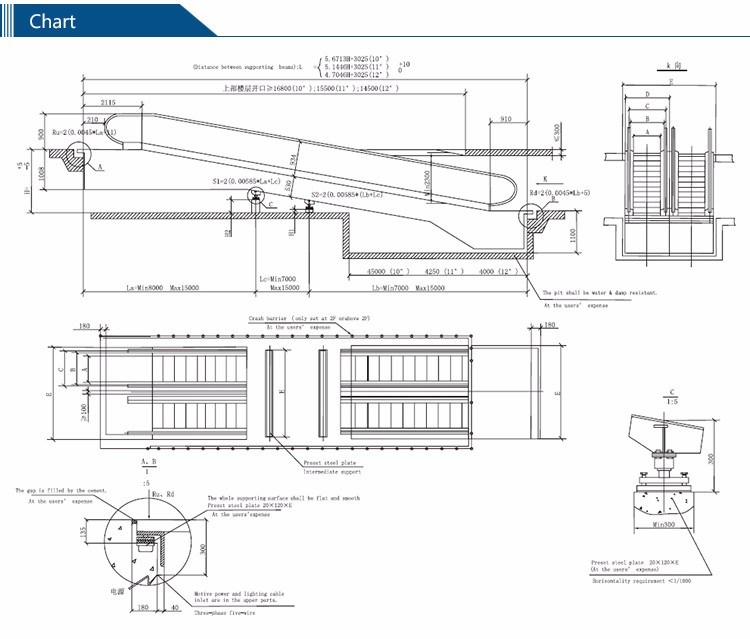 Step Width 800mm 35 Degree Vvvf Escalator