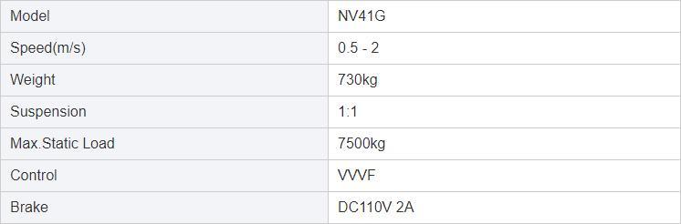 Hq Hot Sale Left or Right Torin Elevator Geared Traction Machine with Factory Price