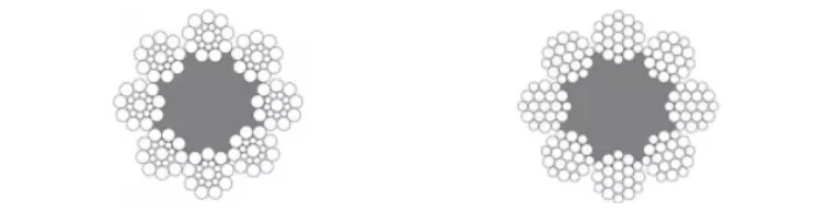 Parallel Control up Nova Standard Export Package Elevator Steel Wire Rope