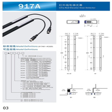 Door Sensor for Elevator Lift