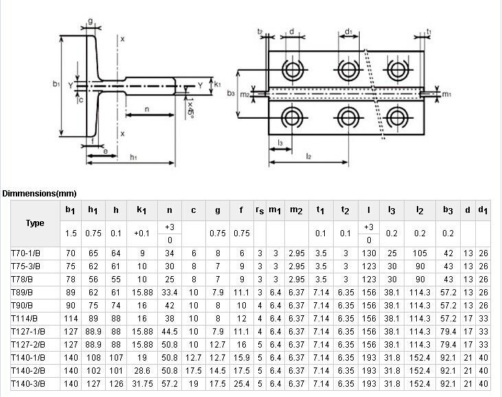 T Type Machined Guide Rail for Elevator Lift