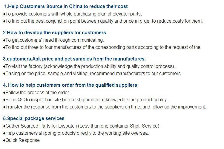 0.5-4.0m/S Single Nova Standard Export Package Passenger Lift Elevator Parts