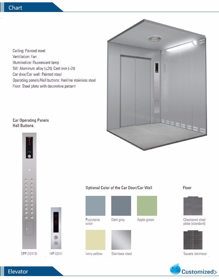 Popular Used Car Elevator on Sale