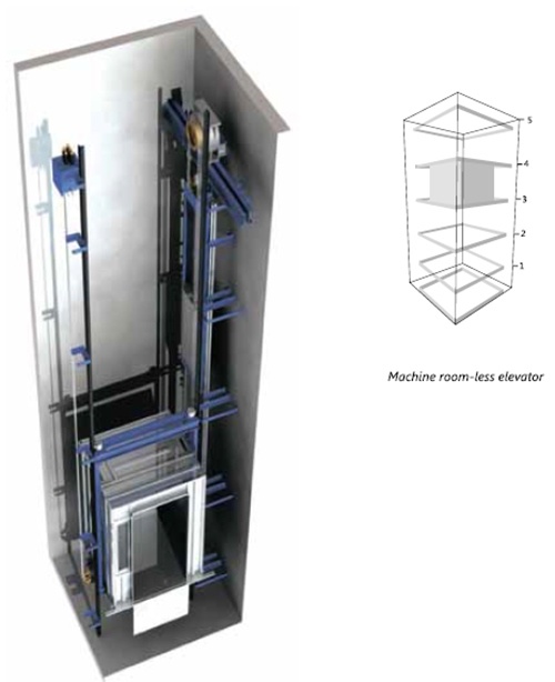 DOT Matrix Display, LCD with Deceleration Device Passenger Lift Price Elevator
