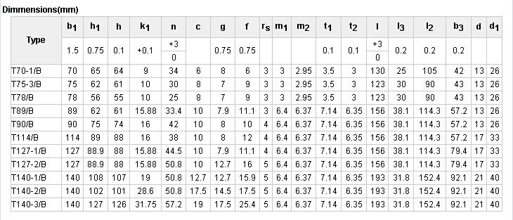 Factory Price Marazzi Elevator T Type Cold Guide Rail