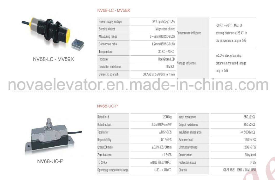 Elevator Sensor Switch Load Weighing Device Under Elevator Car Bottom