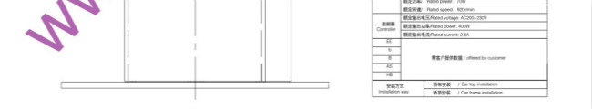 Fermator Mitsubishi Elevator Lift Automatic Door Operator