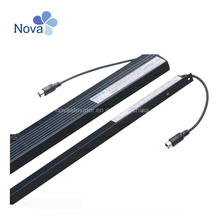 Online Nova Standard Export Package China Door Elevator Light Curtain