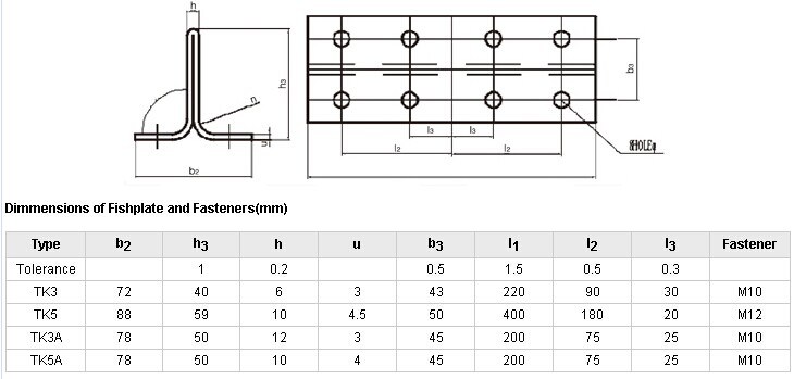 Elevator Part 8K 13K Fishplate for Guide Rail