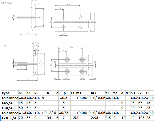 Elevator Parts Vvvf Elevator Geared Traction Machine