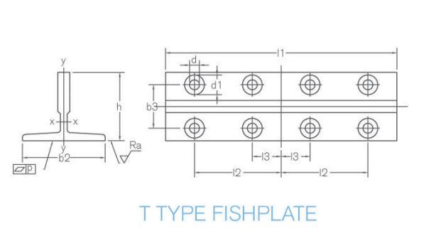 Elevator Shaft Parts T89/B T90 T114/B Tk5a Guide Rail Fishplates